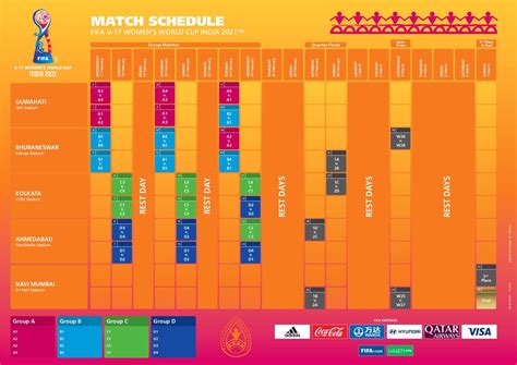 u 17 world cup schedule